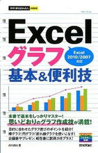 画像をギャラリービューアに読み込む, #AYURA #Excelグラフ基本&便利技
