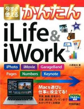 画像をギャラリービューアに読み込む, #小原裕太 #iLife&iWorkiPhoto、i