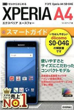 画像をギャラリービューアに読み込む, #リンクアップ #ドコモXperiaA4SO-04Gス