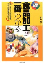 画像をギャラリービューアに読み込む, #永井毅監修 #食品加工が一番わかる