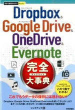 画像をギャラリービューアに読み込む, #リンクアップ #Dropbox&GoogleDrive&