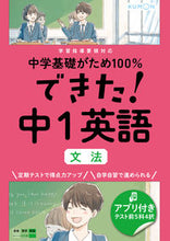 画像をギャラリービューアに読み込む, #ガクサン