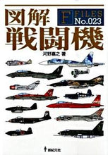 画像をギャラリービューアに読み込む, #河野 嘉之 著 #図解 戦闘機 カワノヨシユキ :9784775305294