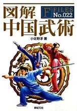 画像をギャラリービューアに読み込む, #小佐野 淳 著 #図解 中国武術 オサノジユン :9784775306697