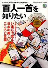 画像をギャラリービューアに読み込む, #百人一首を知りたい :9784777929559