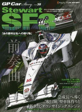 画像をギャラリービューアに読み込む, 三栄書房 / GPCarStory38