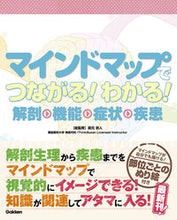 画像をギャラリービューアに読み込む, #辰元宗人総監修 #マインドマップでつながる!わかる!解剖・