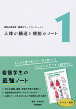 画像をギャラリービューアに読み込む, #杉本由香 #人体の構造と機能のノート :9784780914399