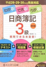 画像をギャラリービューアに読み込む, #瀬良聡一 #日商簿記3級テキスト+問題集+模擬2版
