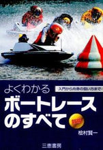 画像をギャラリービューアに読み込む, #桧村賢一 #よくわかるボートレースのすべて新版