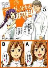 画像をギャラリービューアに読み込む, #ソウ #マンガで分かる心療内科5