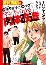 画像をギャラリービューアに読み込む, #ソウ #マンガで分かる肉体改造糖質制限編