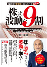 画像をギャラリービューアに読み込む, #菅下清廣 #株は波動が9割