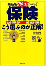 画像をギャラリービューアに読み込む, #横川由理 #保険こう選ぶのが正解!