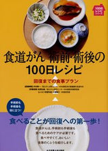 画像をギャラリービューアに読み込む, #外村修一医療解説 #食道がん術前・術後の100日レシピ