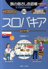 画像をギャラリービューアに読み込む, #近重亜郎 #スロバキア
