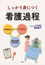 画像をギャラリービューアに読み込む, #黒田裕子 #しっかり身につく看護過程
