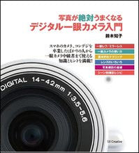画像をギャラリービューアに読み込む, #鈴木知子 #デジタル一眼カメラ入門