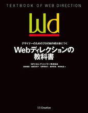 画像をギャラリービューアに読み込む, #クリエイター育成協会 #Webディレクションの教科書
