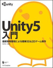 画像をギャラリービューアに読み込む, #荒川巧也 #Unity5入門最新開発環境による簡単