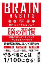画像をギャラリービューアに読み込む, #樺沢紫苑 #絶対にミスをしない人の脳の習慣