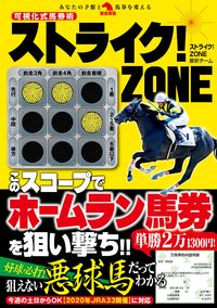 #Strike!ZONE #VisualizationMethodStrike!ZONE