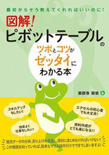 画像をギャラリービューアに読み込む, #薬師寺国安 #図解!ピボットテーブルのツボとコツがゼッ