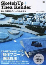 画像をギャラリービューアに読み込む, #近藤紗代 #SketchUp+TheaRender