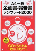 画像をギャラリービューアに読み込む, #松田千恵子 #A4一枚企画書・報告書テンプレート