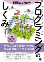 画像をギャラリービューアに読み込む, #図解まるわかり プログラミングのしくみ :9784798163284