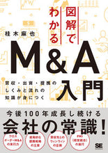 画像をギャラリービューアに読み込む, #桂木 麻也 著 #図解でわかるM&A入門 買収・出資・提携 カツラギマヤ :9784798165127