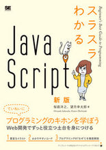 画像をギャラリービューアに読み込む, #桜庭洋之 #スラスラわかるJavaScript新版