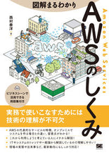画像をギャラリービューアに読み込む, #図解まるわかりAWSのしくみ :9784798174709