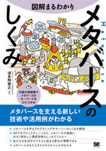 画像をギャラリービューアに読み込む, #波多間俊之 著 #図解まるわかりメタバースのしくみ ハダマトシユキ :9784798174877
