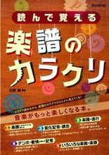 画像をギャラリービューアに読み込む, #田熊健 #読んで覚える楽譜のカラクリ