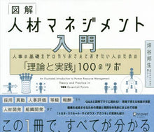 画像をギャラリービューアに読み込む, ジンザイマネジメントニュウモン