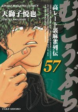 画像をギャラリービューアに読み込む, #天獅子悦也 #むこうぶち57
