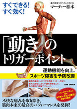 画像をギャラリービューアに読み込む, #「動き」のトリガーポイント 運動機能を向 :9784814202126
