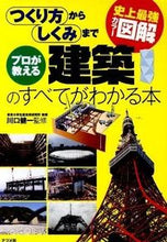 Load image into Gallery viewer, #Supervised by Kawaguchi Kenichi #A Professional's Guide to Understanding Everything About Architecture