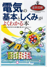 画像をギャラリービューアに読み込む, 福田務監修 / 電気の基本としくみがよくわかる本
