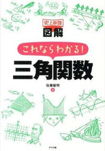 画像をギャラリービューアに読み込む, #佐藤敏明 #史上最強図解これならわかる!三角関数