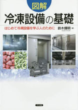 画像をギャラリービューアに読み込む, #鈴木 輝明 #図解 冷凍設備の基礎 : スズキテルアキ : Illustrated basics of refrigeration equipment : Susuki Teruaki : 9784816361111