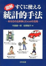 画像をギャラリービューアに読み込む, #今里健一郎 #図解すぐに使える統計的手法-ある日の出