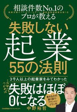 画像をギャラリービューアに読み込む, #中野裕哲 #失敗しない起業55の法則