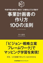 画像をギャラリービューアに読み込む, #井口 嘉則 著 #事業計画書の作り方100の法則 イグチヨシノリ (株)日本法令 :9784820729297