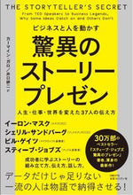 画像をギャラリービューアに読み込む, #C.ガロ #驚異のストーリープレゼン人生・仕事・世