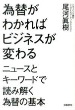 画像をギャラリービューアに読み込む, #尾河眞樹 #為替がわかればビジネスが変わる