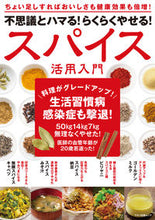 画像をギャラリービューアに読み込む, #スパイス活用入門 :9784837668060