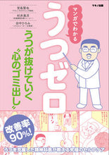 画像をギャラリービューアに読み込む, #宮島賢也 #うつゼロ