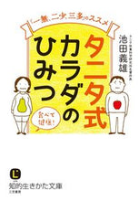 画像をギャラリービューアに読み込む, #池田義雄 #タニタ式カラダのひみつ